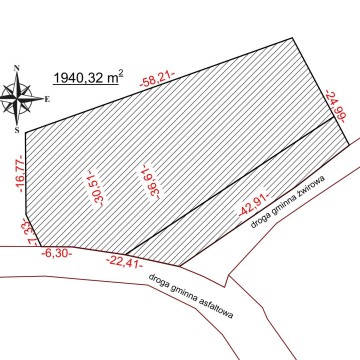 Działka budowlana Mszana Dolna 1940m2